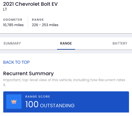 The Recurrent website will score a battery - something to consider whey you buy a used EV. 